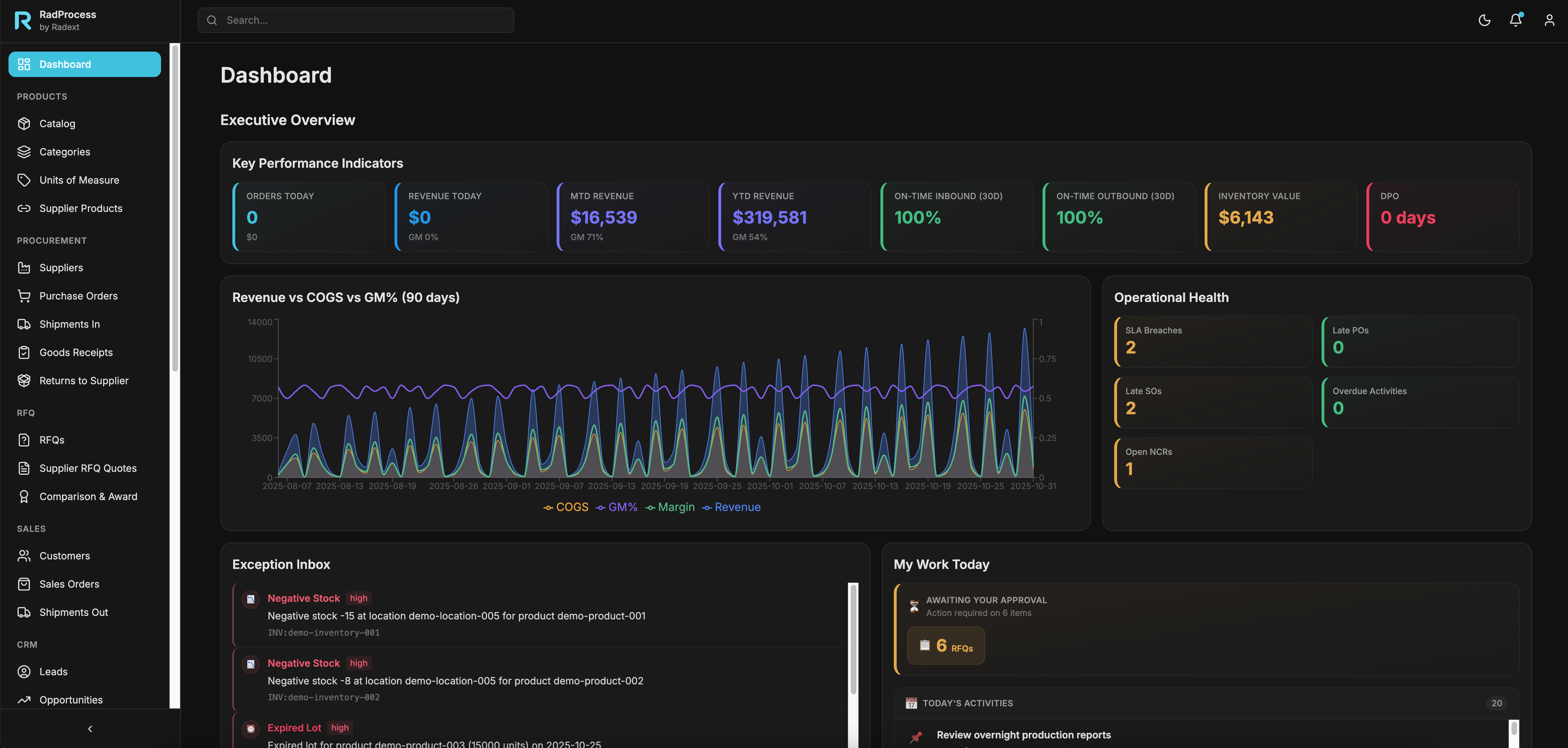 RadProcess Dashboard - Unified supply chain and CRM control tower